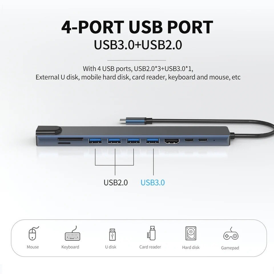 10in1 Typec ถึง HDMI 4K Docking Station USB3.0 PD ชาร ์ จ SD/TF Reader RJ45 USB C HUB สําหรับแล ็ ปท ็ อปโทรศัพท ์ มือถือคอมพิวเตอร ์ เกมคอนโซลแท ็ บเล ็ ต