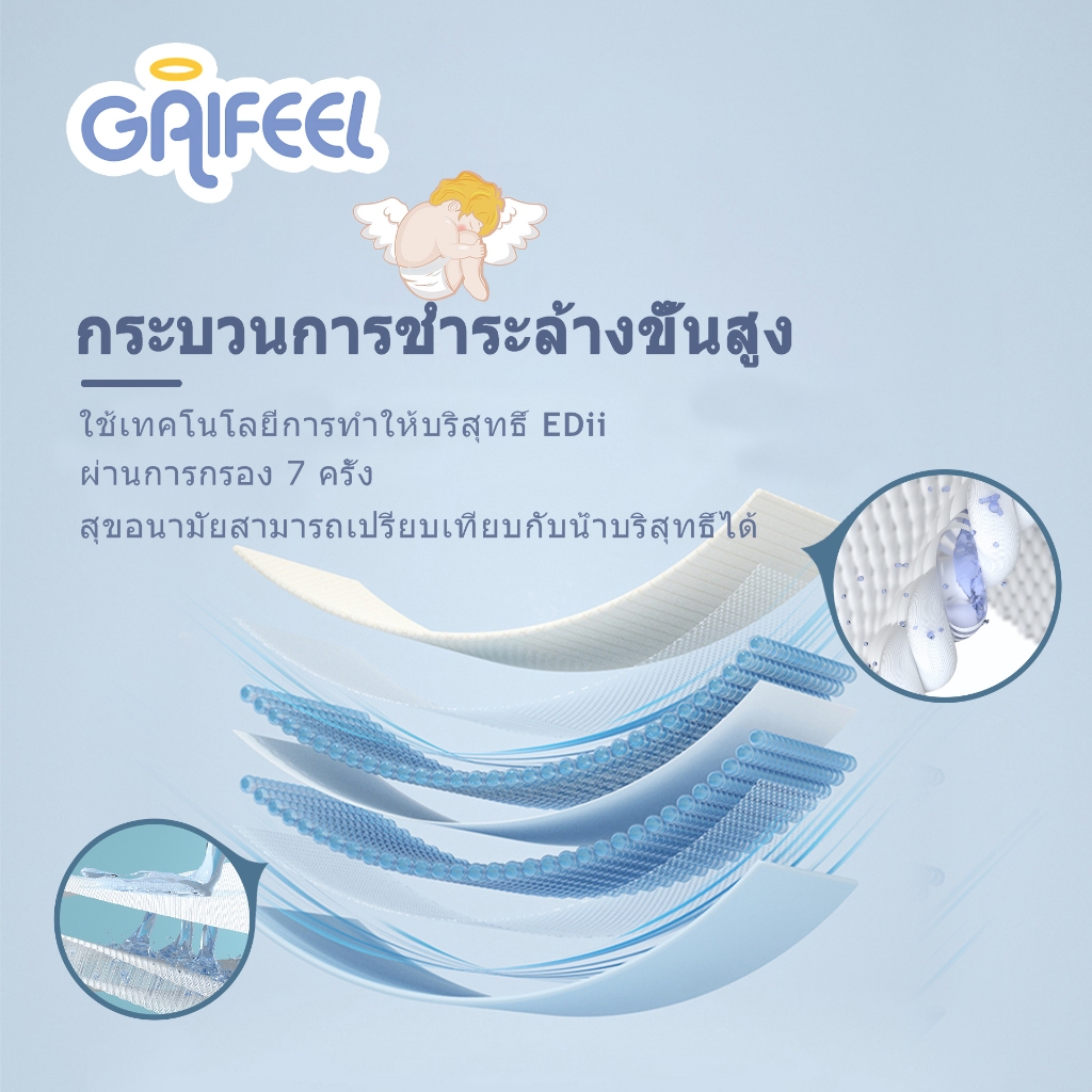 รูปภาพ 8