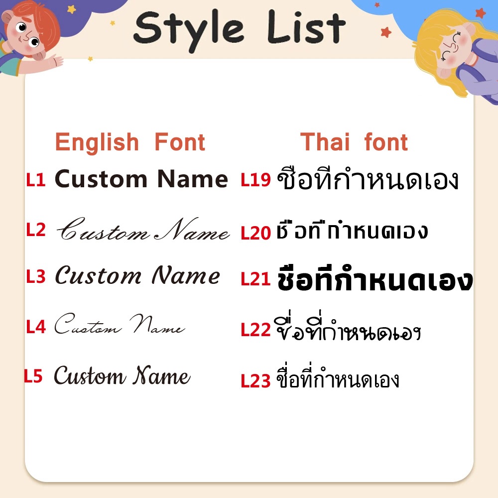 แสตมป์ตราประทับชื่อ ลายการ์ตูนไดโนเสาร์น่ารัก กันน้ํา ไม่จางหาย สีสันสดใส สําหรับเด็กอนุบาล