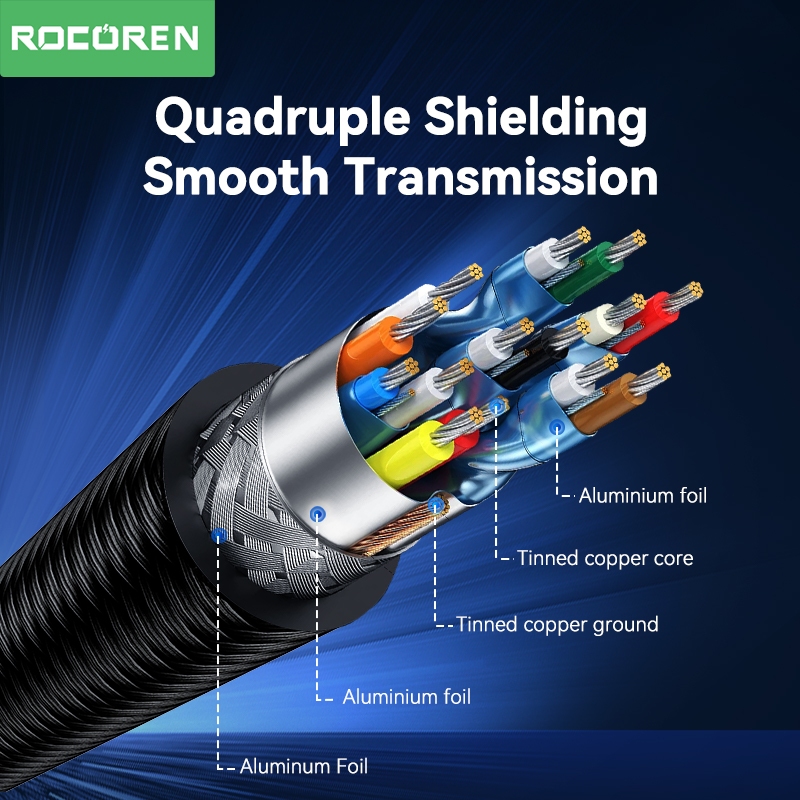 Rocoren ประเภท C ถึง HDMI 2.0 สาย 4K 30Hz ความเร ็ วสูง Type C USB C ถึง HDMI Converter สําหรับโทรศัพท ์ แล ็ ปท ็ อป