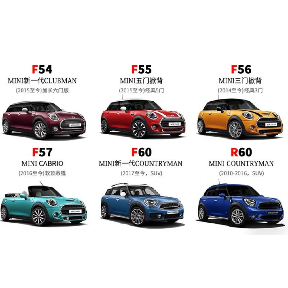 1 ชิ้นคาร์บอนไฟเบอร์ mini ท่อไอเสียเคล็ดลับ Fit สําหรับ R55 R56 R57 R58 R59 R60 R61 F54 F55 F56 F57 F60 mini Cooper ราคา ถูกที่สุด ดีลบีเคเค แกลเลอรีภาพที่ 2