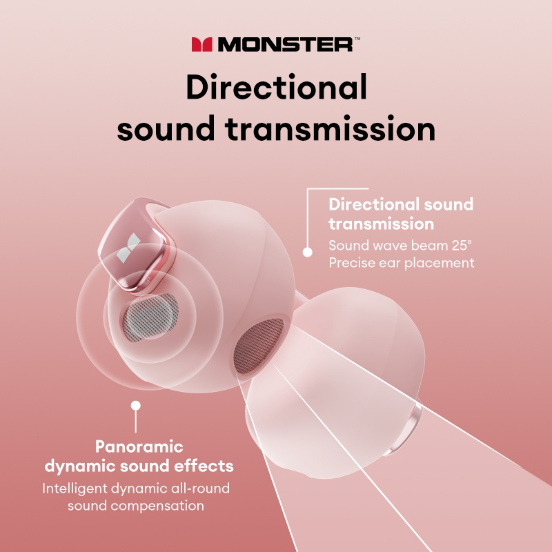 Monster XKT30 หูฟังบลูทูธ HD Call การตัดเสียงรบกวนอัจฉริยะอายุการใช ้ งานแบตเตอรี ่ ยาวนานความล ่ าช ้ าต ่ ํา