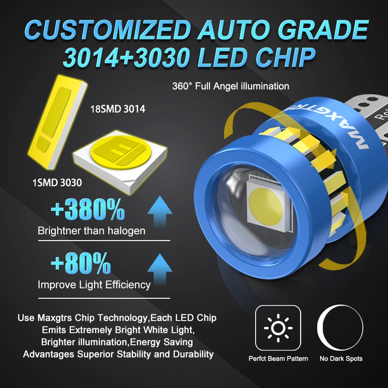 Maxgtrs หลอดไฟแคนบัส LED W5W T10 สําหรับรถยนต์ BMW Audi Mercedes 2 ชิ้น - รูปที่ 2