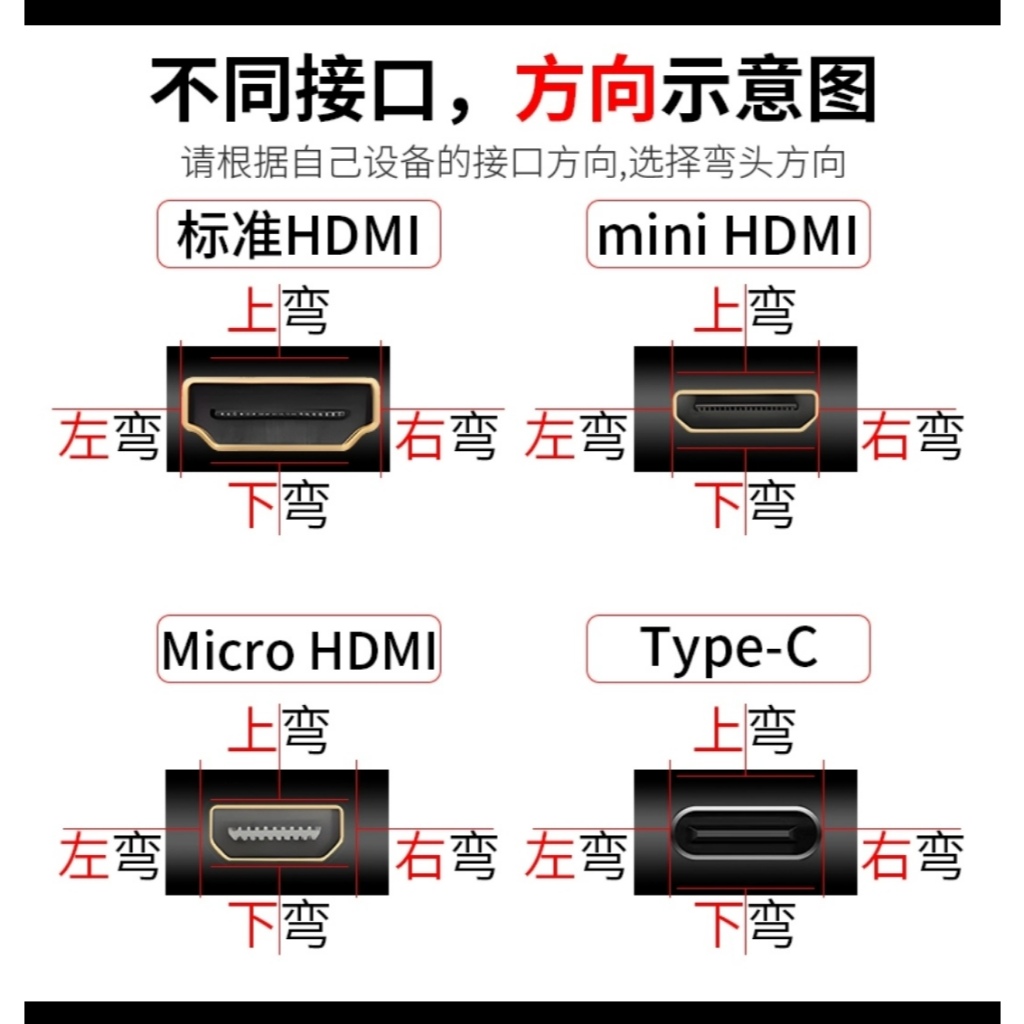 Hdmi สายแบนแบบยืดหยุ่น mini to micro to hdmi to hdmi to micro คอมพิวเตอร์จอแสดงผล Aerial Shooting กล้องกิมบอลสายวิดีโอ FPC