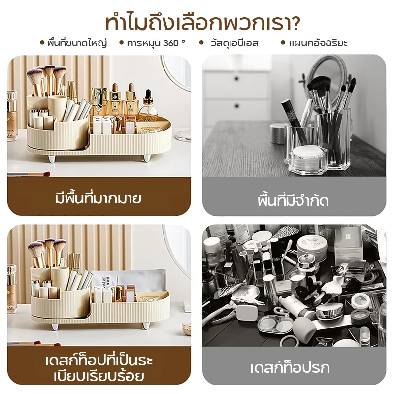 กล่องแต่งหน้า ชั้นวางเครื่องสำอางค์  ความจุสูง กล่องเก็บเครื่องสำอาง หมุนได้ กล่องเก็บสกินแคร์ thumbnail 6