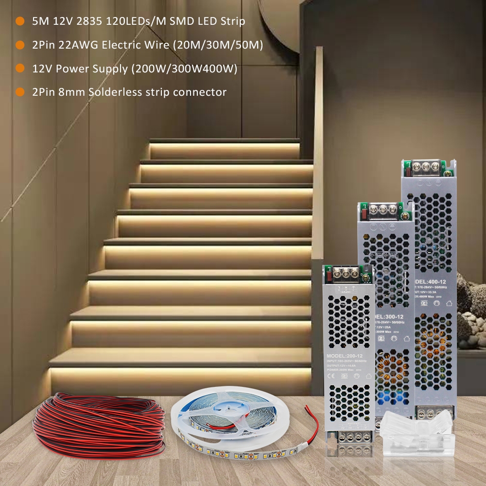 Dc 12V 120LED LED Strip 32 ช่องบันได Motion Sensor Controller 12V แหล่งจ่ายไฟ 22AWG สายไฟไฟกลางคืนอัตโนมัติในร่มบันไดยืดหยุ่น LED เทปโคมไฟ