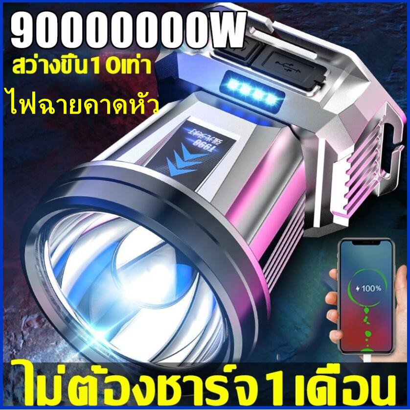 ไฟฉาย พกพา T998 ไฟฉายคาดหัวแท้ LEDกำลังไฟ10W,ส่องแสงระยะ10KM 4000mah แบตเตอรี่ ส่องแสงระยะไกล กันน้ำ