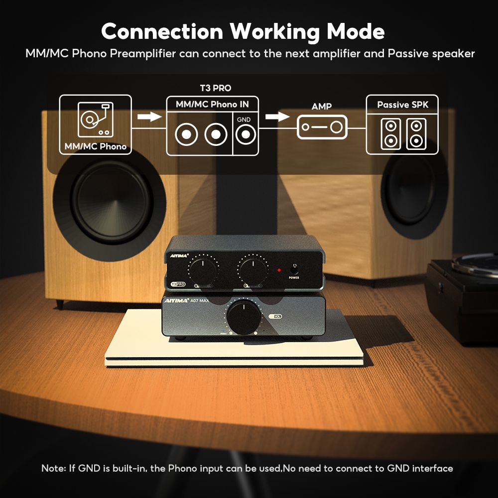 Aiyima T3 PRO RIAA MM/MC Phono Preamplifier เครื่องเล่นแผ่นเสียงไวนิลสเตอริโอ Preamp เครื่องขยายเสียง Turntable Phonograph Gain Control