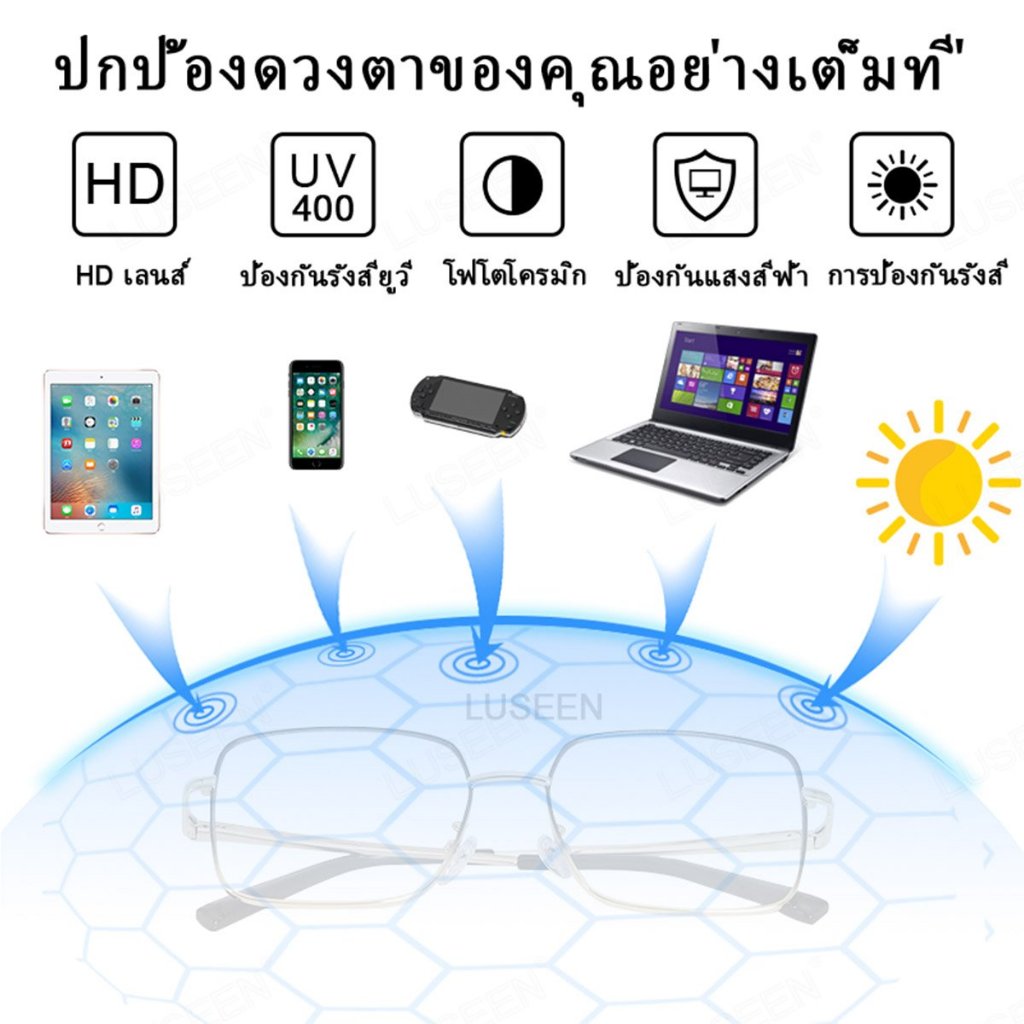 LUSEEN แว่น แว่นตาโฟโตโครมิก กันUV99% แว่นกรองแสง แฟชั่นเกาหลี ป้องกันแสงสีฟ้า แว่นตาแฟชั่น AG2252