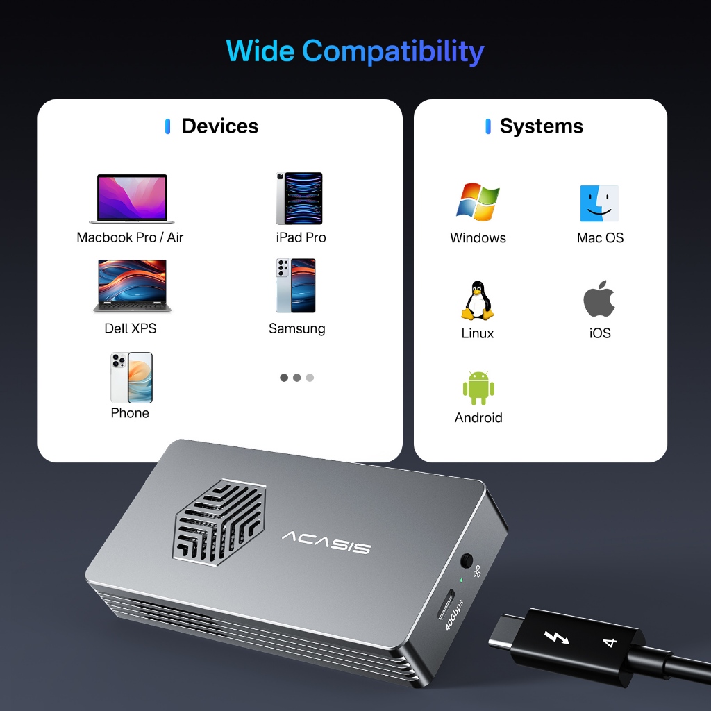 Acasis 40Gbps Thunderbolt4 USB4.0 NVME M.2 SSD Enclosure ใช้งานร่วมกับ USB 4.0/3.2/3.1/3.0/2.0 ไม่มีการติดตั้งกรณี SSD, TBU401 อัพเกรด Cooling-fan ฟรีสาย USB-C (TBU401PRO)