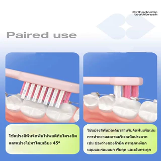 AIRKISS 2 ชิ้น แปรงกระจุก แปรงซอกฟันสําหรับจัดฟัน สําหรับจัด แปรงสีสำหรับคนจัด ฟัน