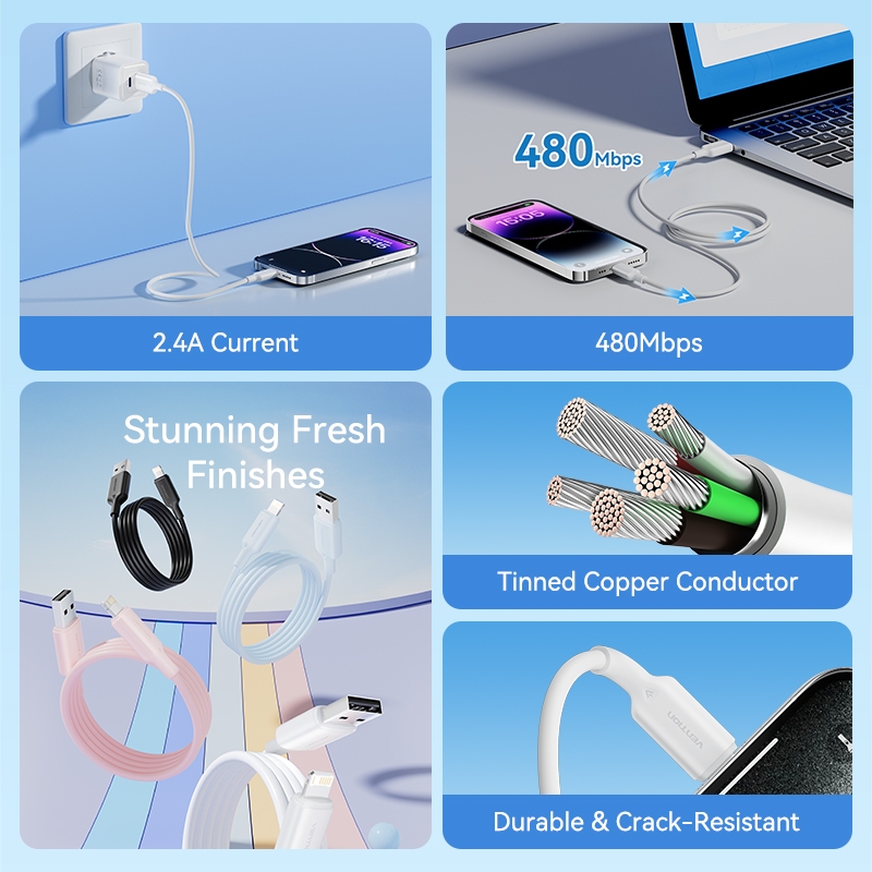 Vention สาย USB สําหรับ iPhone 14 13 12 11 Pro Max 2.4A รูปที่ 2