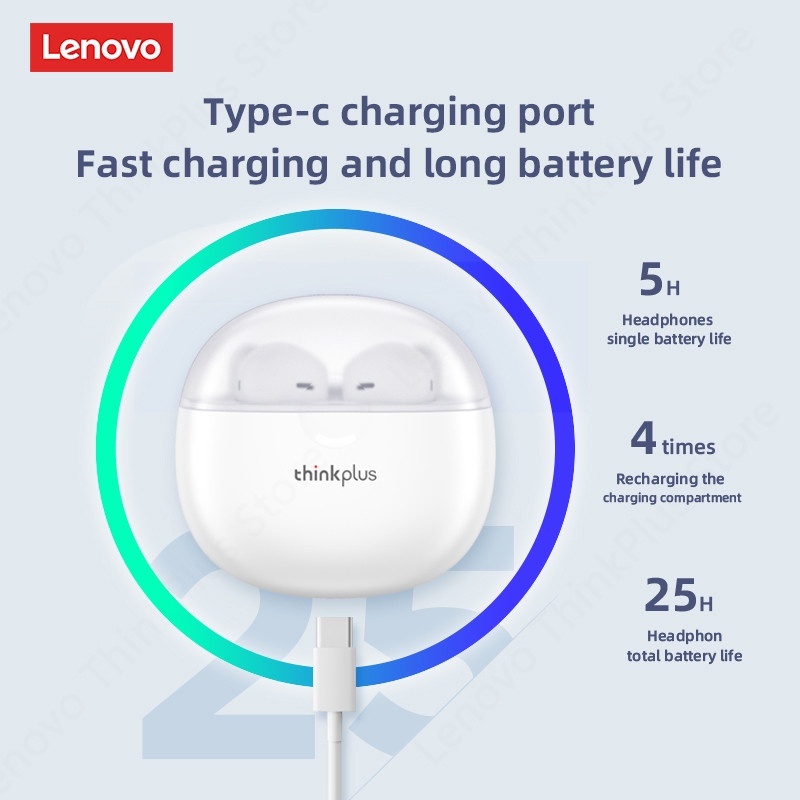 Lenovo LP1 PRO หูฟังบลูทูธ 5.1 ไร ้ สายไฮไฟสเตอริโอเบสเกมกีฬาลดเสียงรบกวนอัจฉริยะ HD โทรพร ้ อมไมโครโฟน