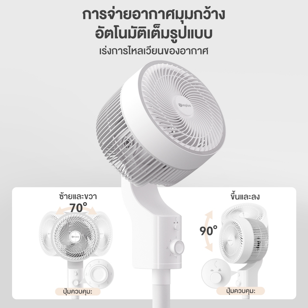 รูปภาพ 5