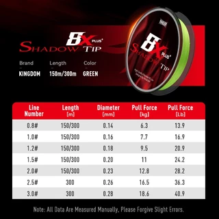 Kingdom 8X PLUS+ สายตกปลา 150m/300m 8 Strands Braided PE Line 0.8# 1.0# 1.2# 1.5# 2.0# 2.5# 3.0# 13.9-40.9LB High Smoothness Green Multifilament PE Line Super Stiff