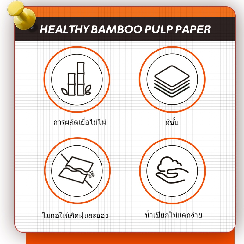 [ 20ห่อ ] LamPure คอมฟอร์ทกระดาษเช็ดหน้าแบบมืออาชีพสำหรับผิวหน้าลายนูนสองด้าน 240 แผ่น 4 ชั้น - 3