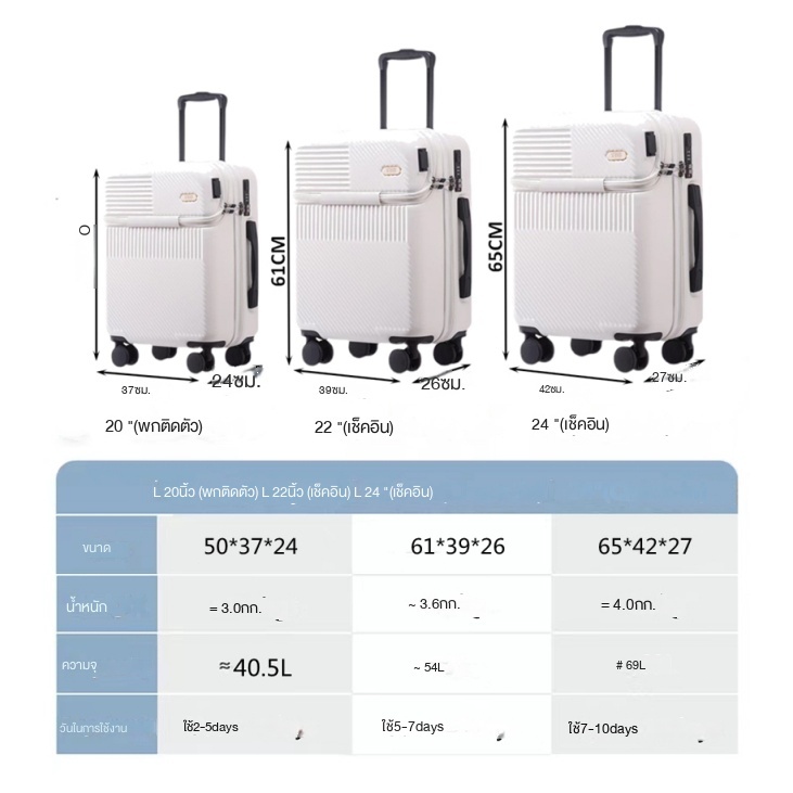 【สต็อกไทยพร้อมส่ง】TRAVELCUL กระเป๋าล้อลาก 20/24/26 นิ้วกระเป๋าอเนกประสงค์ช่องเสียบ USB ชาร์จ + การออกแบบเปิดด้านหน้าหยิบและวางสิ่งของได้สะดวกยิ่งขึ้น