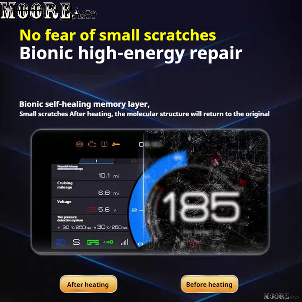 Mooreaxe สําหรับ TRIUMPH SCRAMBLER 400X Speed400 2024 Motorycle Speedometer เครื่องมือป้องกัน Dash ฟิล์มเปลี่ยน Cluster Dashboard หน้าจอป้องกันฟิล์ม YBM46 T1 - รูปที่ 2