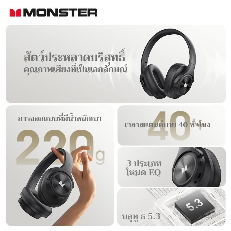Monster MISSION 200 หูฟังบลูทูธ Bluetooth 5.3 3EQ Noise Reduction Headphone Low Latency Gaming หูฟัง with MIC หูฟังครอบหู