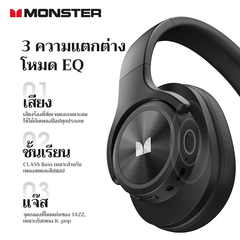 Monster MISSION 200 หูฟังบลูทูธ Bluetooth 5.3 3EQ Noise Reduction Headphone Low Latency Gaming หูฟัง with MIC หูฟังครอบหู