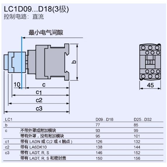 ชไนเดอร์ LC1D09BD/12BD/18BD/25BD/32BD/38BD คอนแทค 24V