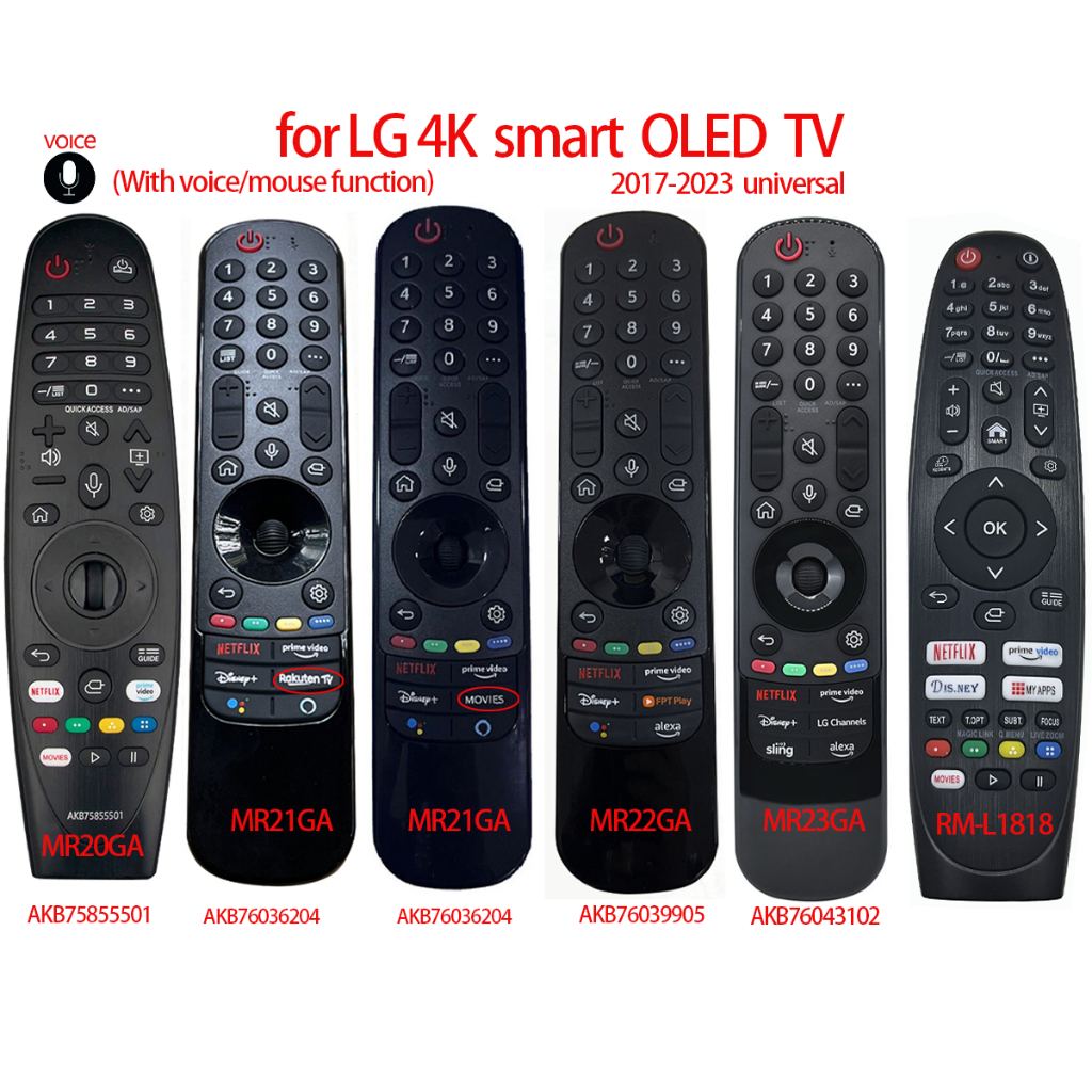 remote Voice/Mouse รีโมททีวี  FOR LG Smart TV สั่งงานด้วยเสียง / เมาส์ MR20GA MR21GA MR22GA MR23GA