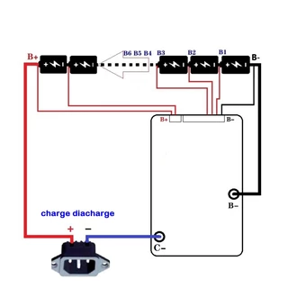 13s 14S 16S 17S 20S 21S 24S 48V 52V 60V 72V เดียวกันพอร์ตทั่วไป 30A แบตเตอรี่ลิเธียมป้องกัน EV eBike BMS Li-ion Lifepo4