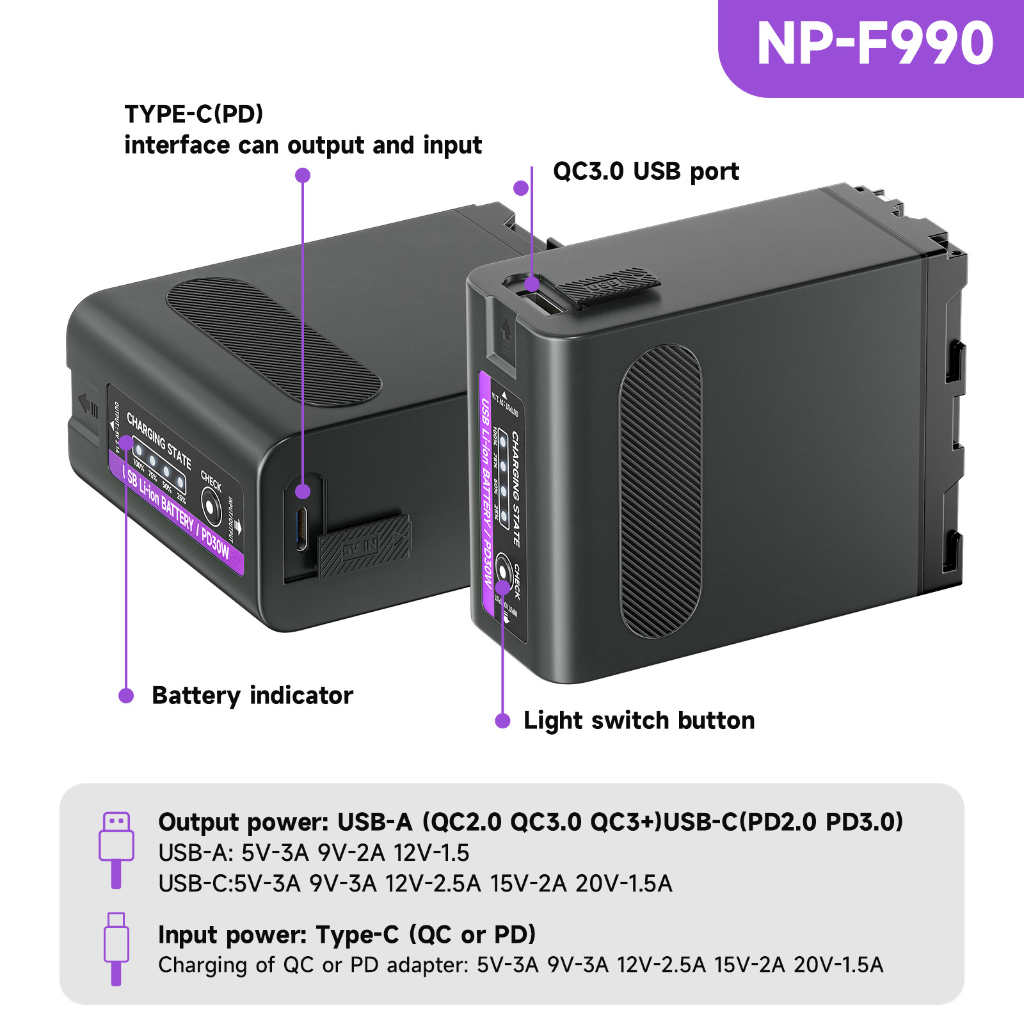 Palo แบตเตอรี ่ NP-F990 แบตเตอรี 11800mAh พร ้ อมไฟ LED สําหรับ Sony F980 F970 F960 F770 F750 F570