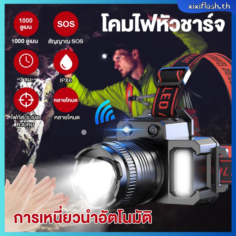 Thumbnail 2