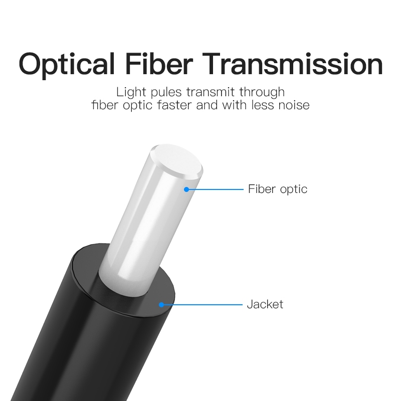 Vention Optical Fiber Audio Cable สําหรับ CD DVD SPDIF เครื ่ องขยายเสียง Blu-ray Player Xbox BAEB