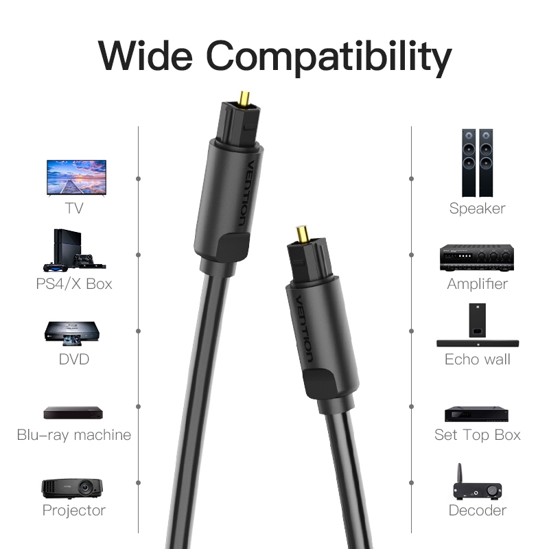 Vention Optical Fiber Audio Cable สําหรับ CD DVD SPDIF เครื ่ องขยายเสียง Blu-ray Player Xbox BAEB