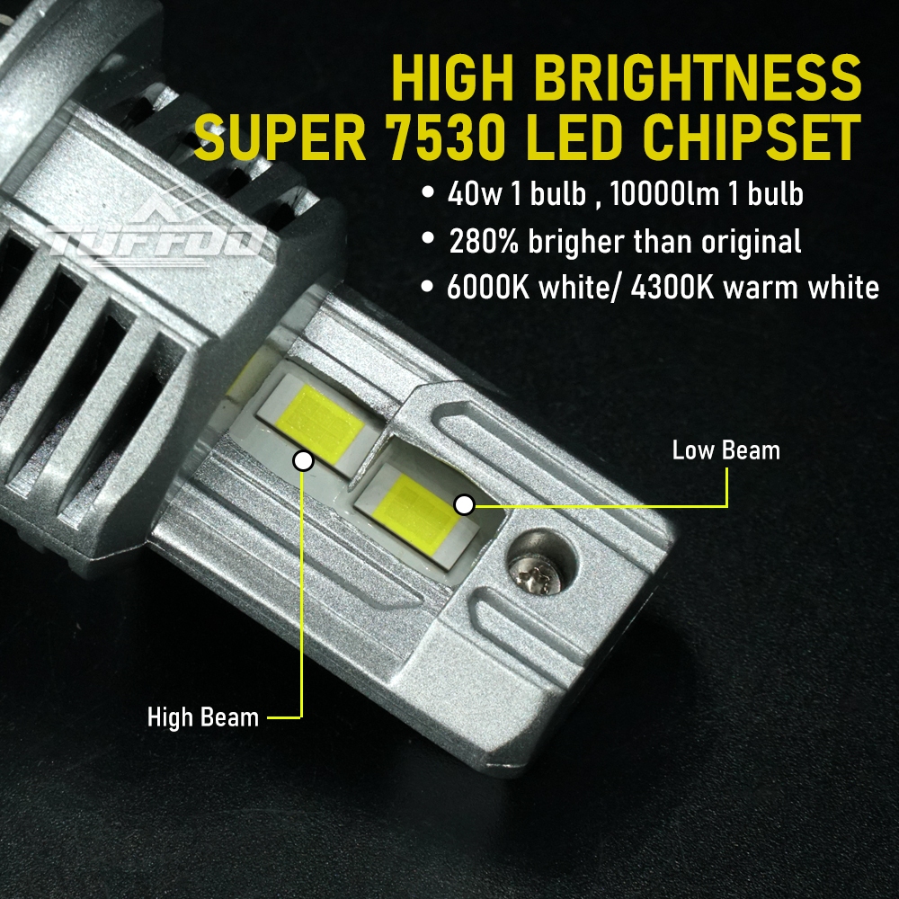 Tuffoo H4 / 9003 / HB2 / H19 หลอดไฟหน้า LED สําหรับรถยนต์ รูปที่ 2