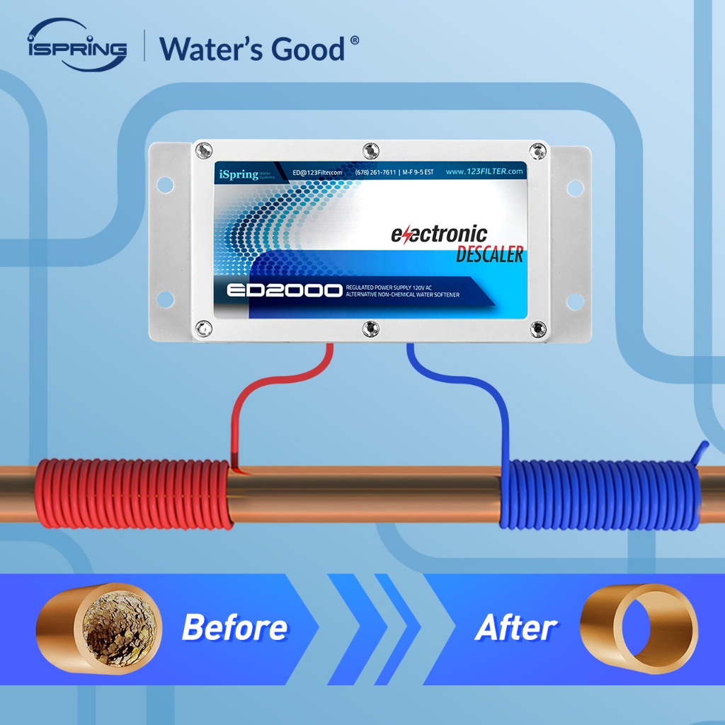 Ispring ED2000 ทั้งบ้านน้ําอิเล็กทรอนิกส์ Descaler ครีมนวดผมทางเลือกอิเล็กทรอนิกส์ปราศจากเกลือ Hard Water Conditioner ช่วยลด Limescale ป้องกันเงินฝากสร้าง