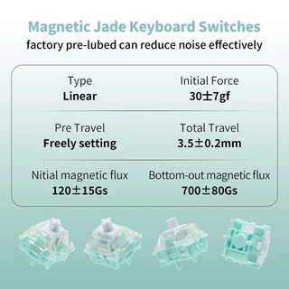 Gateron แม่เหล็กหยกคีย์บอร์ดสวิตช์ Wooting คีย์บอร์ดแกนหยกแม่เหล็กไฟฟ้า Trigger ปรับคีย์ช่วง HIFI Mahjong Sound บอร์ดเครื่องกลสวิทช์
