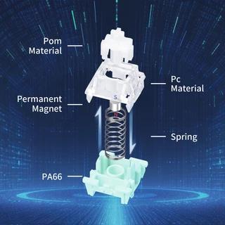 Gateron แม่เหล็กหยกคีย์บอร์ดสวิตช์ Wooting คีย์บอร์ดแกนหยกแม่เหล็กไฟฟ้า Trigger ปรับคีย์ช่วง HIFI Mahjong Sound บอร์ดเครื่องกลสวิทช์