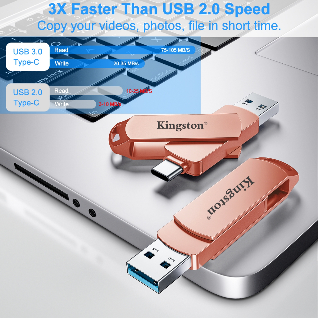 Typec Two-in-One 2TB Kingston High-Speed Flash Drive 3.0 USB Data Memory Flash Drive Dual Drive OTG512G1TB