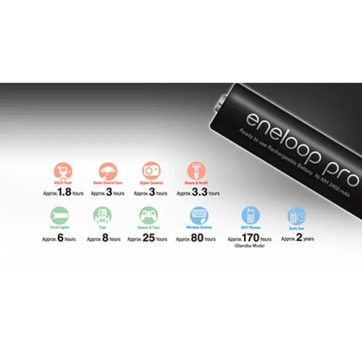 Panasonic Eneloop Pro AA 2550mAh/AAA 950mAh 1.2V NI-MH แบตเตอรี่แบบชาร์จไฟได้（4 เม็ด）