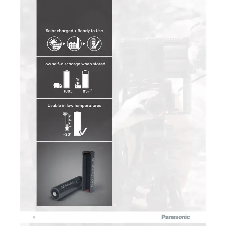 Panasonic Eneloop Pro AA 2550mAh/AAA 950mAh 1.2V NI-MH แบตเตอรี่แบบชาร์จไฟได้（4 เม็ด）