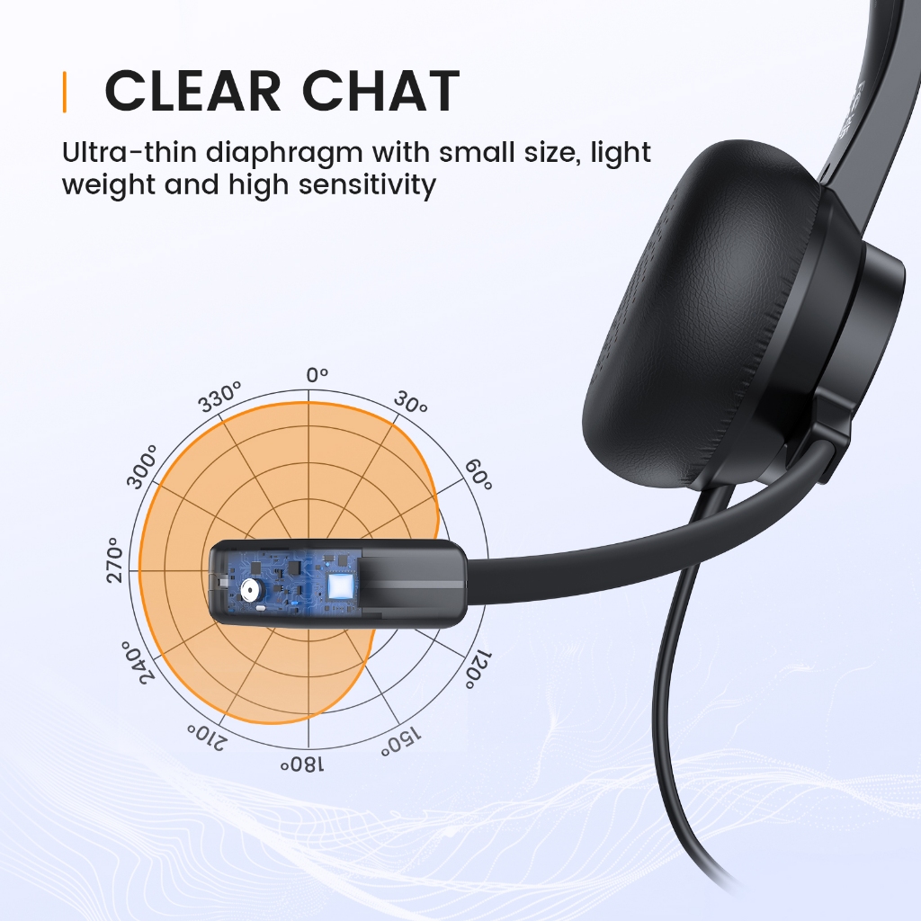Eksa H15 ชุดหูฟังแบบมีสาย 3.5 มม. พร้อมไมโครโฟนสําหรับ PC Office On-Ear Mono หูฟังคอมพิวเตอร์