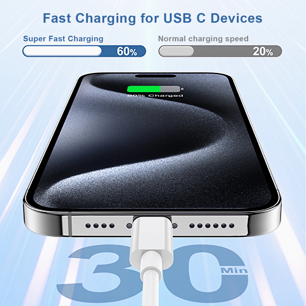 คุณได้รับ ของขวัญ 1 ชิ้น，สายซิลิโคนสำหรับมัดรวมสายชาร์จ，LUOBR Y80 ชุดเครื่องชาร์จ รองรับสูงสุด 2.5A พอร์ต USB ร้านมีการรับประกัน 1 ปี