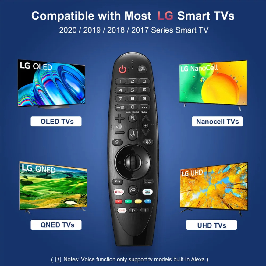remote รีโมททีวี  FOR LG Smart TV สั่งงานด้วยเสียง / เมาส์ AN-MR20GA AKB75855501 MR18BA MR19BA MR20GA MR21GA MG22GA MR400 MR500 MR600 MR650 MR700 2017-2020