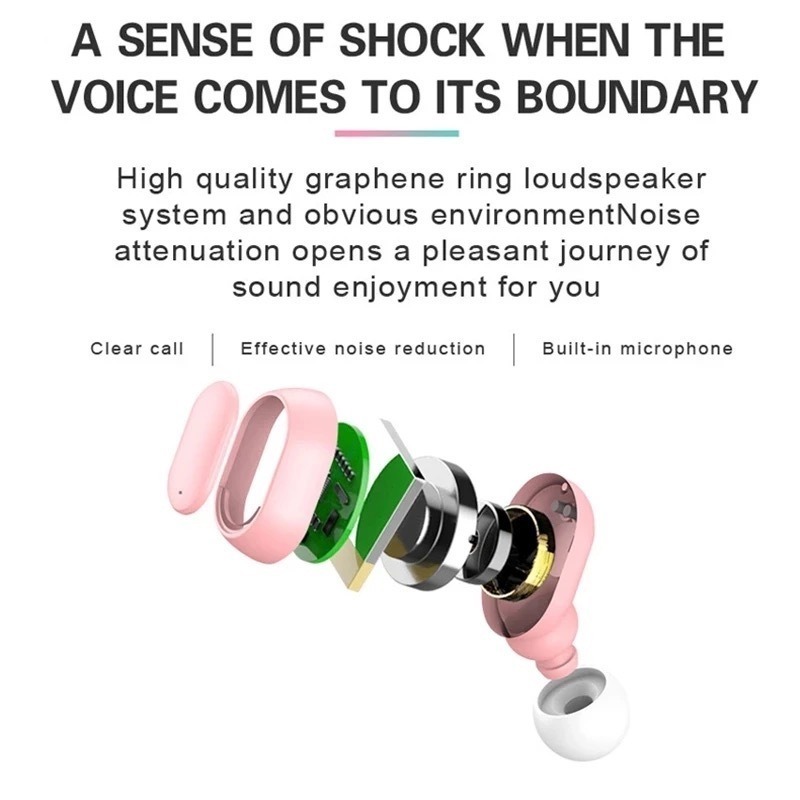 ซื้อ 1 ฟรี 1 นาฬิกาEarbuds A6S หูฟังไร้สายพร้อมเคส, หูฟังบลูทูธขนาดเล็กเข้ากันได้กับ IOS และ Android, หูฟัง TWS ลดเสียงรบกวน