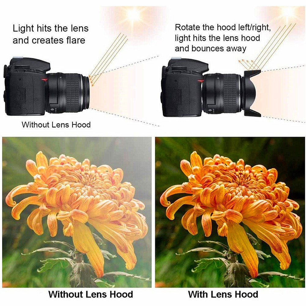 ชุดฝาครอบเลนส ์ กรอง UV สําหรับกล ้ อง Nikon Coolpix P1000