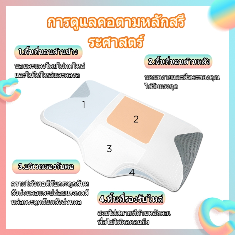 [จัดส่งจากกรุงเทพฯ]ErgoLab Deep Sleep pillows หมอนรองคอ หมอนเมมโมรี่โฟมเด้งช้าแบบกำหนดเอง หมอนฮอร์นพาร์ติชั่นอเนกประสงค์ หมอนหน่วยความจำป้องกันคอสำหรับผู้ใหญ่