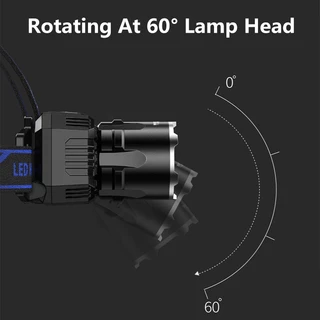 SmilingShark TD0181 ไฟฉายคาดหัว LED ซุปเปอร์ไบรท์ P50 4500lm ซูมได้ ไฟหน้า 5โหมด Type-C ชาร์จใหม่ได้ กันน้ำสำหรับตั้งแคมป์เดินป่ากลางแจ้งวิ่ง