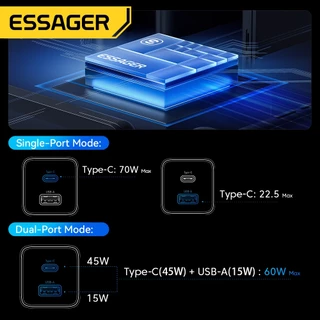 Essager 70W GaN Charger USB + ประเภท C Charger Fast Charging รองรับ PPS PD3.0 QC4.0 อะแดปเตอร์สําหรับ Android Travel Charger