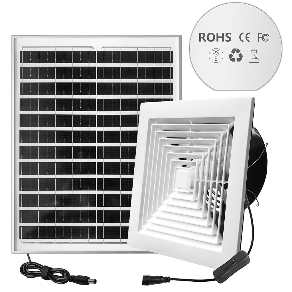 พัดลมเพดานทรงพลัง 8นิ้ว 10นิ้ว 12นิ้ว ระบายอากาศ พัดลมดูดอากาศพลังงานแสงอาทิตย์ พัดลมดูดอากาศแรงสูง