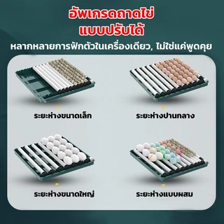 ตู้ฟักไข่ MONKEY ตู้ฟักไข่อัตโนมัติ 15 ถึง 130 ฟอง มีอะไหล่ครบ ควบคุมอุณหภูมิ-ความชื้นอัตโนมัติ