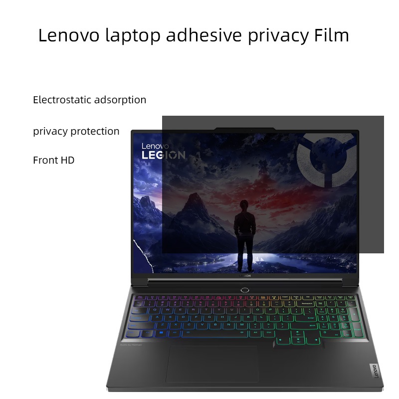 Lenovo Legion 5i 7 7i 9i แล็ปท็อปกาวความเป็นส่วนตัวฟิล์ม Pro 5 5i 7 7i Slim 5 5i 7i Gen7 Gen8 Gen9 1