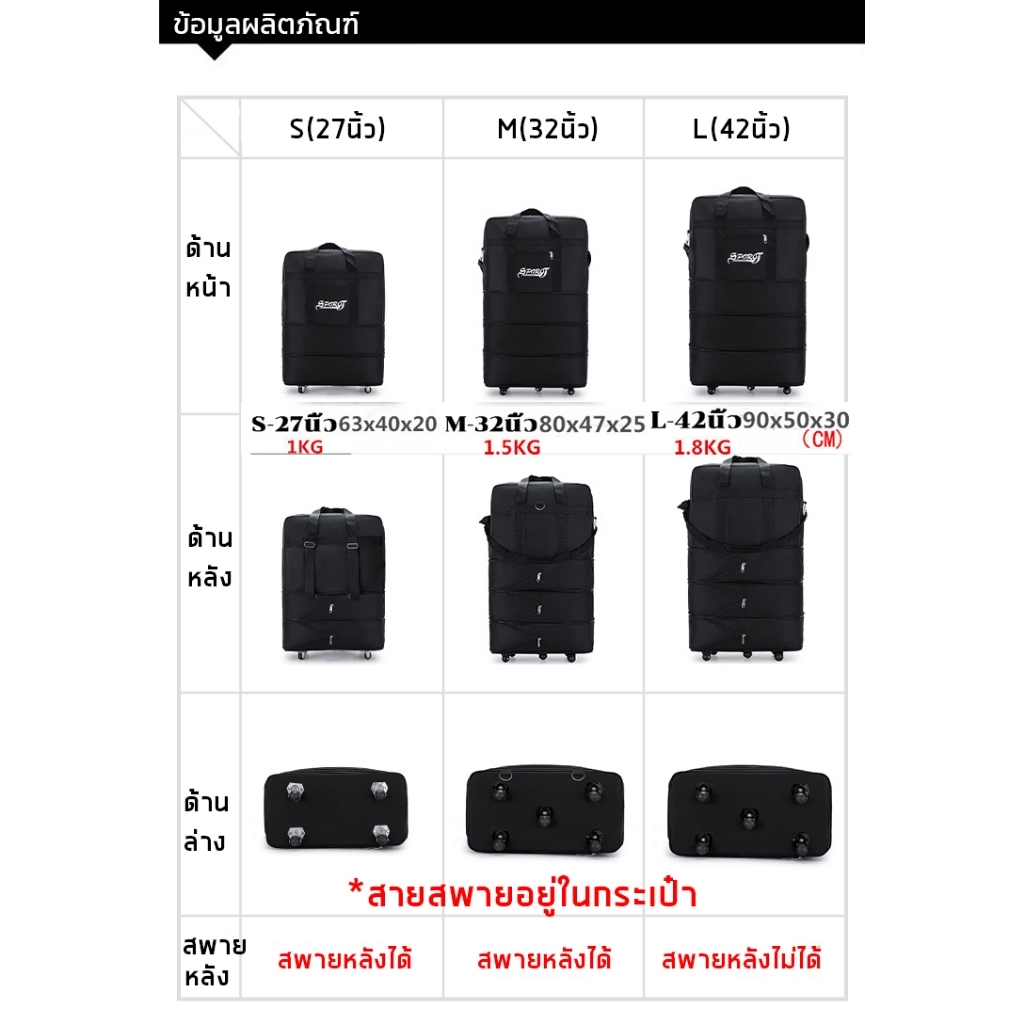 กระเป๋าเดินทาง ใหญ่ พิเศษ กระเป๋าล้อลาก ขึ้นเครื่อง ดินทางพับได้ ล้อหมุนได้360องศา มีล้อไว้ลาก